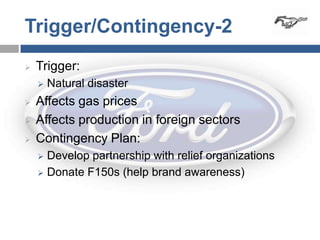 Trigger/Contingency-2
   Trigger:
       Natural disaster
   Affects gas prices
   Affects production in foreign sectors
   Contingency Plan:
     Develop partnership with relief organizations
     Donate F150s (help brand awareness)
 