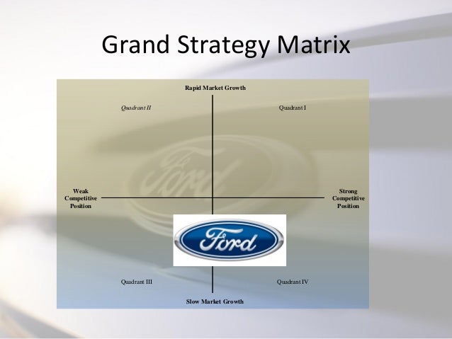 ford bcg matrix The boston consulting group’s product portfolio matrix (bcg matrix) is designed to help with long-term strategic planning, to help a business consider growth opportunities by reviewing its portfolio of products to decide where to invest, to discontinue or develop products. ford bcg matrix The boston consulting group’s product portfolio matrix (bcg matrix) is designed to help with long-term strategic planning, to help a business consider growth opportunities by reviewing its portfolio of products to decide where to invest, to discontinue or develop products.