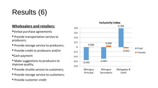 Traditional markets for poverty reduction and food security: Exploring policy options in Honduras and Nicaragua