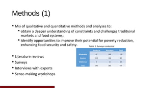 Traditional markets for poverty reduction and food security: Exploring policy options in Honduras and Nicaragua