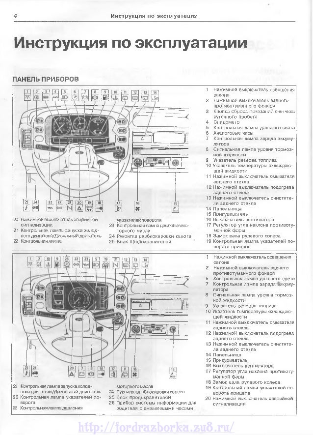 Руководство По Ремонту Сигнал 20