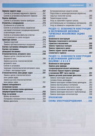 содержание 9
Зеркала заднего вида 267
Снятие и установка наружного зеркала 267
Снятие и установка внутреннего зеркала 268
Панель приборов 268
Снятие и установка панели приборов 269
Отопитель и кондиционер 273
Особенности устройства 273
Снятие и установка блока управления
системой отопления (кондиционирования)
и вентиляции салона 274
Снятие и установка фильтра очистки
поступающего в салон воздуха 275
Арматура салона 275
Замена поручней 275
Замена противосолнечных козырьков 276
Снятие и установка облицовок салона 276
Снятие и установка
облицовок багажника 278
Стеклоочиститель ветрового окна 280
Замена щеток стеклоочистителя
ветрового окна 280
Замена рычагов стеклоочистителя
ветрового окна 280
Снятие и установка
трапеции стеклоочистителя ветрового окна
в сборе с моторедуктором 280
Стеклоочиститель окна двери задка 281
Замена щетки стеклоочистителя
окна двери задка 281
Замена рычага стеклоочистителя
окна двери задка 281
Замена неподвижного
остекления кузова 281
Снятие и установка полки крепления
аккумуляторной батареи 283
Уход за кузовом 283
Мойка автомобиля 283
Полировка лакокрасочного покрытия 284
Мойка двигателя 284
Антикоррозионная защита кузова 284
Подготовка и антикоррозионная обработка
скрытых полостей кузова 285
Герметизация кузова 285
Уход за панелями отделки салона,
изготовленными из полимерных материалов.. .285
Уход за обивкой и ковриками салона 285
РАЗДЕЛ 12. ОСОБЕННОСТИ КОНСТРУКЦИИ
И ОБСЛУЖИВАНИЯ ДИСКОВЫХ
ТОРМОЗНЫХ МЕХАНИЗМОВ ЗАДНИХ
КОЛЕС 285
Особенности конструкции 285
Проверка технического состояния
тормозных механизмов 285
Замена тормозных колодок 286
Замена тормозного диска 286
Замена задних тросов привода
стояночного тормоза 287
РАЗДЕЛ 13. ОСОБЕННОСТИ КОНСТРУКЦИИ
И ОБСЛУЖИВАНИЯ ДВИГАТЕЛЕЙ
ОБЪЕМОМ 1,8 И 2,0 Л 2 8 8
Особенности конструкции
Замена цепи привода
газораспределительного механизма 289
Установка поршня первого цилиндра
в положение ВМТ такта сжатия 291
Замена деталей уплотнения двигателя 291
Замена прокладки крышки
головки блока цилиндров 291
Замена прокладки головки блока цилиндров .. .291
Замена маслосъемных колпачков 293
Замена сальников коленчатого вала 295
Замена уплотнения масляного картера 295
Замена прокладки впускного трубопровода .. .296
Замена прокладки катколлектора 296
ПРИЛОЖЕНИЯ 298
СХЕМЫ ЭЛЕКТРООБОРУДОВАНИЯ 302
 