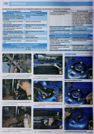 146
ВОЗМОЖНЫЕ НЕИСПРАВНОСТИ ПЕРЕДНЕЙ ПОДВЕСКИ, ИХ ПРИЧИНЫ И СПОСОБЫ УСТРАНЕНИЯ
Причина неисправности Способ устранения
Шум и стук при движении автомобиля
Ослабление крепления к кузову скоб
стабилизатора поперечной устойчивости
автомобиля и его стоек к нижнему рыча-
гу подвески
Подтяните ослабленные резьбовые со-
единения
Износ резиновых элементов стабилиза-
тора и его стоек
Замените изношенные детали
Износ резинового элемента верхней
опоры амортизаторной стойки
Замените верхнюю опору амортизатор-
ной стойки
Износ нижнего шарового шарнира или
шарниров рулевых тяг
Замените изношенные шарниры
Износ подшипников ступиц передних
колес или ослабление крепления гайки
ступицы
Замените подшипник или подтяните
гайку
Поломка пружины передней подвески Замените пружину
Разрушение буфера сжатия амортиза-
торной стойки
Замените буфер сжатия
Недопустимый дисбаланс передних
колес
Отбалансируйте колеса
Увод автомобиля от прямолинейного движения
по горизонтальной дороге
Неодинаковое давление воздуха в шинах Установите нормальное давление возду-
ха в шинах
Причина неисправности Способ устранения
Нарушение углов продольного наклона
оси поворота передних колес
Регулировка углов продольного наклона
оси поворота передних колес конструк-
цией автомобиля не предусмотрена. Ес-
ли значения углов не укладываются в
допустимые диапазоны, необходимо
подтянуть все крепежные детали перед-
ней подвески и заменить поврежденные
или изношенные детали, поврежденный
кузов отремонтируйте
Нарушение углов развала передних колес Тоже
Неодинаковая осадка пружин Замените просевшую пружину
Значительная разница в износе протек-
тора шин
Замените изношенную шину
Неравномерная жесткость борта шины Переставьте шину на другую сторону
Повышенный или неравномерный износ протектора шин
Нарушены схождение и углы установки
передних колес
Отрегулируйте схождение и устраните
причины нарушения углов установки колес
Повышенный износ нижних шаровых
шарниров, шарниров рулевых тяг и сай-
лентблоков подвески
Замените изношенные детали
Недопустимый дисбаланс колес Отбалансируйте колеса
Деформирован кузов или повреждены
детали подвески
Отремонтируйте кузов и замените
поврежденные детали подвески
Нарушена работа амортизаторной стойки Замените амортизаторную стойку
7. ...и выверните болт клеммового соединения
поворотного кулака и амортизаторной стойки.
8. С помощью зубила и молотка разожмите
клеммовое соединение...
9 ...и смочите его проникающей смазкой
типа М}-40 или ее аналогом
10. Отверните две гайки крепления распор-
ки к кузову автомобиля...
11. ...выверните три болта крепления амор-
тизаторной стойки...
12. ...и снимите распорку.
П Р И М Е Ч А Н И Е
При снятии правой стойки...
...выверните три болта...
 