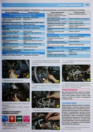 163
ВОЗМОЖНЫЕ НЕИСПРАВНОСТИ РУЛЕВОГО УПРАВЛЕНИЯ С ГИДРОУСИЛИТЕЛЕМ, ИХ ПРИЧИНЫ И СПОСОБЫ УСТРАНЕНИЯ
Причина неисправности Способ устранения
Увеличенный свободный ход рулевого колеса
и стуки в рулевом управлении
Нарушение натяга пружины упора рейки Отрегулируйте натяг пружины
Ослабление затяжки болтов крепления
рулевого механизма
Затяните болты
Износ шаровых шарниров рулевых тяг Затяните крепление или замените шарниры
Износ карданного шарнира рулевого вала Замените карданный вал
Тугое вращение рулевого колеса (недостаточное усиление)
Проскальзывание ремня привода насоса
гидроусилителя
Отрегулируйте натяжение ремня
Повреждение ремня привода насоса Замените ремень
Недостаточный уровень рабочей
жидкости
Восстановите уровень жидкости до
нормы
Попадание воздуха в гидросистему Удалите воздух
Перекручивание или повреждение
шлангов
Устраните перекручивание или
замените шланги
Недостаточное давление насоса
гидроусилителя
Устраните неисправность или замените
насос
Повышенные внутренние угечки в
насосе
Замените дефектные детали насоса
Повышенные утечки жидкости из
рулевого механизма
Замените дефектные детали
Перекос или повреждение уплотнений ру-
левого механизма или распределителя
Замените уплотнения
Нечеткий возврат, рулевого колеса в среднее положение
Нарушение натяга пружины упора рейки Отрегулируйте натяг пружины
Причина неисправности Способ устранения
Затрудненное проворачивание
внутренних шарниров и/или шарниров
наконечников рулевых тяг
Замените наконечники рулевых тяг
Износ карданного шарнира рулевого
вала и/или уплотнителя
Устраните неисправность или замените
Деформация рейки рулевого механизма Замените рулевой механизм
Повреждение подшипника шестерни Замените рулевой механизм
Перекручивание или повреждение
шлангов
Устраните перекручивание или
замените шланги
Повреждение клапана регулировки
давления
Замените клапан регулировки давления
Повреждение подшипника валика
ротора насоса
Замените подшипник
Шум (стук) в рулевом управлении
Касание шлангов о кузов Правильно проложите шланги
Ослабление крепления рулевого
механизма
Затяните крепление
Ослабление крепления рулевых тяг
и/или шаровых шарниров наконечников
Затяните крепление
тяг
Износ рулевых тяг и/или шаровых
Замените изношенные детали
И 1 М | ' ' « У : » _
ш я м ш Повышенная шумность насоса гидроусилителя
Недостаточный уровень рабочей
Восстановите уровень жидкости до
нормы
жидкости Удалите воздух
Попадание воздуха в гидросистему
Ослабление затяжки болтов крепления
Затяните болты
6. и снимите нижнюю часть кожуха руле-
вой колонки.
7. Установите детали в порядке, обратном
снятию.
СНЯТИЕ И УСТАНОВКА
РУЛЕВОГО КОЛЕСА
Вам потребуются: торцовая головка
«на 24», отвертка с плоским лезвием
1. Отсоедините провод от клеммы «минус»
аккумуляторной батареи
2. Установите рулевое колесо в положение,
соответствующее прямолинейному движению
автомобиля.
3. Снимите модуль подушки безопасности
водителя (см. «Снятие и установка подушки
безопасности водителя», с. 264).
4. Отожмите отверткой фиксатор..
ПРЕДУПРЕЖДЕНИЕ
Болт крепления рулевого колеса не отвора-
чивайте полностью, иначе при снятии руле-
вого колеса руками можно нанести себе
травму в случае его резкого отсоединения
от рулевого вала.
ПОЛЕЗНЫЙ СОВЕТ
Зафиксировать рулевое колесо от провора-
чивания можно с помощью запорного меха-
низма противоугонного устройства замка за-
жигания. Для этого выньте ключ из замка за-
жигания и поворачивайте рулевое колесо
до момента фиксации вала противоугонным
устройством. После ослабления затяжки
болта крепления рулевого колеса отключите
противоугонное устройство, вставив ключ
в замок зажигания, и вновь установите руле-
вое колесо в положение, соответствующее
прямолинейному движению.
7 Резкими ударами рук сбейте рулевое ко-
лесо со шлицев рулевого вала
5. ...и отсоедините колодку жгута проводов
от рулевого колеса.
6 Ослабьте затяжку болта крепления руле-
вого колеса к рулевому валу, удерживая руле-
вое колесо от проворачивания.
 