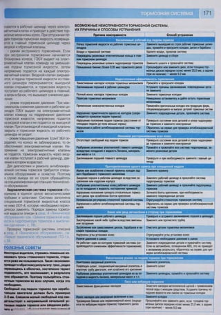 171
подается в рабочий цилиндр через электро-
магнитный клапан и приводит в действие тор-
мозные механизмы колес. При отпускании пе-
дали тормоза тормозная жидкость возвраща-
ется в главный тормозной цилиндр через
входной и обратный клапаны;
- режим экстренного торможения. Если
при экстренном торможении начинается
блокировка колеса, ГЭБУ выдает на элект-
ромагнитный клапан команду на уменьше-
ние подачи тормозной жидкости, затем
напряжение подается на каждый электро-
магнитный клапан. Входной клапан закрыва-
ется, и подача тормозной жидкости из глав-
ного цилиндра перекрывается; выходной
клапан открывается, и тормозная жидкость
поступает из рабочего цилиндра в главный,
а затем в бачок, что вызывает снижение дав-
ления;
- режим поддержания давления. При мак-
симальном снижении давления в рабочем ци-
линдре ГЭБУ выдает на электромагнитный
клапан команду на поддержание давления
тормозной жидкости, напряжение подается
на входной клапан и не подается на выходной
клапан. При этом входной и выходной клапаны
закрыты и тормозная жидкость из рабочего
цилиндра не уходит;
- режим повышения давления. Если ГЭБУ оп-
ределяет, что колесо не заблокировано, то он
обесточивает электромагнитный клапан. На-
пряжение на электромагнитные клапаны
не подается, тормозная жидкость через вход-
ной клапан поступает в рабочий цилиндр, дав-
ление в котором возрастает.
Для диагностики и ремонта антиблокиро-
вочной системы тормозов требуются специ-
альное оборудование и оснастка. Поэтому
в случае выхода ее из строя обращайтесь
на специализированную станцию техническо-
го обслуживания.
Гидравлическая система тормозов объ-
единена в единое целое металлическими
трубками и шлангами. Система заполнена
специальной тормозной жидкостью класса
не ниже йОТ-4, которую необходимо перио-
дически заменять. Порядок замены тормоз-
ной жидкости описан в разд 4 «Техническое
обслуживание» (см. «Замена тормозной жид-
кости в гидроприводах тормозов и выключе-
ния сцепления», с. 78).
Проверка тормозной системы описана
в разд 4 «Техническое обслуживание», см.
«Первое техническое обслуживание (ТО-1)»,
с. 59.
ПОЛЕЗНЫЕ СОВЕТЫ
Некоторые водители, стремясь поменьше из-
нашивать тросы стояночного тормоза, стара-
ются реже им пользоваться. Такая «экономия»
приводит к обратному результату: трос, редко
перемещаясь в оболочке, постепенно теряет
подвижность, его заклинивает, в результате
трос обрывается. Поэтому пользуйтесь стоя-
ночным тормозом во всех случаях, когда это
необходимо.
Свободный ход педали тормоза при нерабо-
тающем двигателе должен быть примерно
3-8 мм. Слишком малый свободный ход сви-
детельствует о неправильной начальной ус-
тановке педали тормоза или заедании рабо-
чего ц — « 1 м и т а
ВОЗМОЖНЫЕ НЕИСПРАВНОСТИ ТОРМОЗНОЙ СИСТЕМЫ,
ИХ ПРИЧИНЫ И СПОСОБЫ УСТРАНЕНИЯ
Причина неисправности
I |
Способ устранения
Увеличенный рабочий ход педали тормоза
Утечка тормозной жидкости из рабочих тормозных ци-
линдров
Замените вышедшие из строя рабочие тормозные цилин-
дры, промойте и просушите колодки, диски и барабаны
Воздух в тормозной системе Удалите воздух, прокачав систему
Повреждены резиновые уплотнительные кольца в глав-
ном тормозном цилиндре
Замените цилиндр в сборе
Повреждены резиновые шланги гидропривода тормозов Замените шланги и прокачайте систему
Повышенное биение (более 0,05 мм) тормозного диска Прошлифуйте или замените диск, если толщина тор-
мозных дисков передних колес менее 23,0 мм, а задних
(при их наличии) - менее 9,0 мм
Недостаточная эффективность торможения
Замасливание накладок колодок тормозных механизмов Промойте и просушите колодки
Заклинивание поршней в рабочих цилиндрах Устраните причины заклинивания, поврежденные дета-
ли замените
Полный износ накладок тормозных колодок Замените тормозные колодки
Перегрев тормозных механизмов Немедленно остановитесь и дайте остыть тормозным
механизмам
Применение низкокачественных колодок Применяйте оригинальные колодки или продукцию фирм,
специализирующихся на выпуске деталей тормозных систем
Нарушение герметичности одного из контуров (сопро-
вождается провалом педали тормоза)
Замените поврежденные детали, прокачайте систему
Нарушение положения педали тормоза (расстояние от
площадки педали до пола меньше нормы)
Проверьте состояние всех деталей и узлов гидроприво-
да тормозов и замените неисправные
Нарушения в работе антиблокировочной системы тор-
мозов
Обратитесь на сервис для проверки антиблокировочной
системы тормозов
Неполное растормаживание всех колес
Отсутствует свободный ход педали тормоза Проверьте состояние всех деталей и узлов гидроприво-
да тормозов и замените неисправные
Разбухание резиновых уплотнителей главного цилиндра
вследствие попадания в жидкость бензина, минераль-
ных масел и т.п.
Промойте и прокачайте всю систему гидропривода, за-
мените резиновые детали
Заклинивание поршней главного цилиндра Проверьте и при необходимости замените главный ци-
линдр
Притормаживание одного колеса при отпущенной педали
Излом или ослабление стяжной пружины колодок зад-
него барабанного тормозного механизма
Замените пружину
Заедание поршня в рабочем цилиндре вследствие за-
грязнения или коррозии корпуса
Замените рабочий цилиндр и прокачайте систему
гидропривода тормозов
Разбухание уппотнительных колец рабочего цилиндра
из-за попадания в жидкость посторонних примесей
Замените рабочий цилиндр и прокачайте гидропривод
тормозов
Нарушение положения суппорта относительно тормоз-
ного диска при ослаблении болтов крепления
Затяните болты крепления, при необходимости
замените поврежденные детали
Неправильная регулировкастояночнойтормозной системы
Нарушения в работе антиблокировочной системы тор-
мозов
Отрегулируйтестояночнуютормозную систему
Обратитесь на сервис для проверки антиблокировочной
системы тормозов
Занос или увод автомобиля в сторону при торможении
Заклинивание поршня рабочего цилиндра Проверьте и устраните заклинивание поршня в цилиндре
Закупоривание какой-либо трубки вследствие вмятины
или засорения
Замените или прочистите трубку
Загрязнение или замасливание дисков, барабанов и на-
кладок тормозных колодок
Очистите детали тормозных механизмов
Нарушены углы установки колес Отрегулируйте углы установки колес
Разное давле