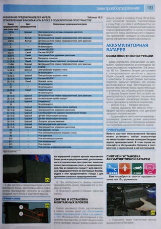 Fordrazborka.zu8.ru focus 2 