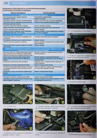 Fordrazborka.zu8.ru focus 2 