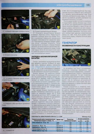 Fordrazborka.zu8.ru focus 2 