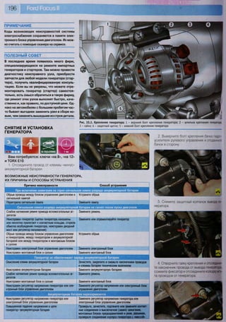 Fordrazborka.zu8.ru focus 2 