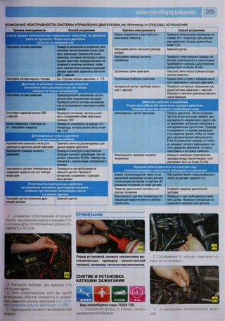 Fordrazborka.zu8.ru focus 2 