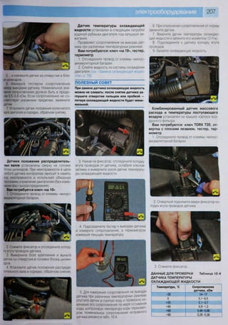 Fordrazborka.zu8.ru focus 2 