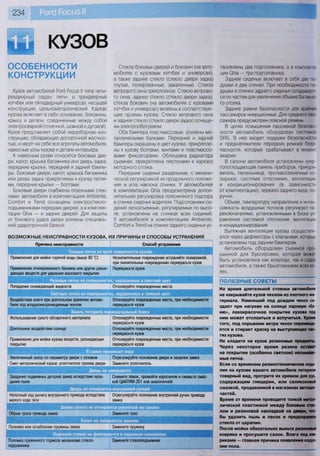 Fordrazborka.zu8.ru focus 2 