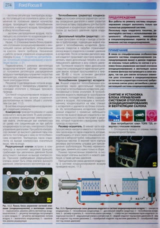 Fordrazborka.zu8.ru focus 2 