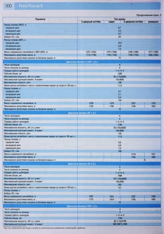 Fordrazborka.zu8.ru focus 2 