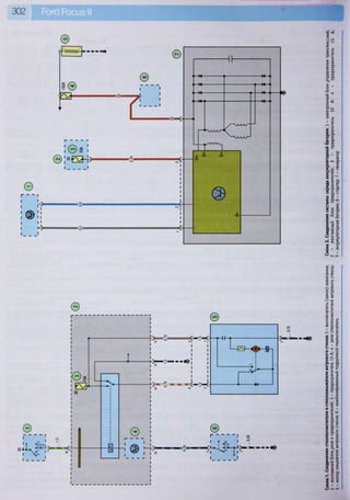Fordrazborka.zu8.ru focus 2 