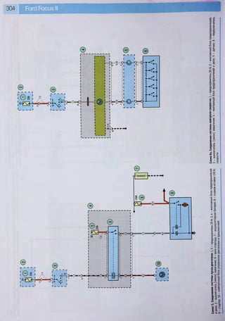 Fordrazborka.zu8.ru focus 2 