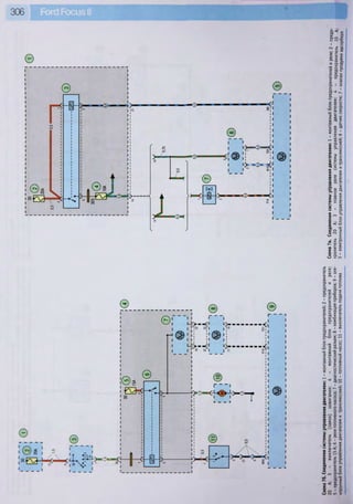 Fordrazborka.zu8.ru focus 2 