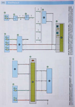 Fordrazborka.zu8.ru focus 2 