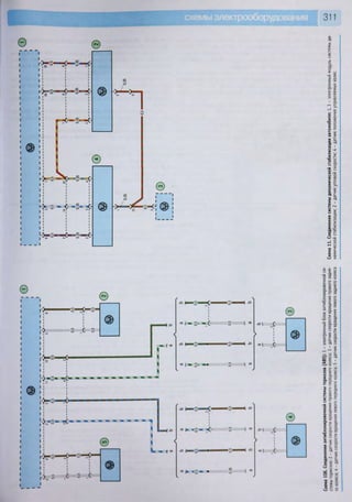 Fordrazborka.zu8.ru focus 2 