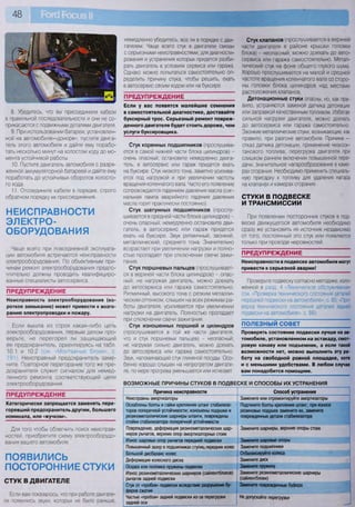 48
8. Убедитесь, что вы присоединили кабели
в правильной последовательности и они не со-
прикасаются с подвижными деталями двигателя.
9. При использовании батареи, установлен-
ной на автомобиле-«доноре», пустите двига-
тель этого автомобиля и дайте ему порабо-
тать несколько минут на холостом ходу до мо-
мента устойчивой работы.
10. Пустите двигатель автомобиля с разря-
женной аккумуляторной батареей и дайте ему
поработать до устойчивых оборотов холосто-
го хода.
11. Отсоедините кабели в порядке, строго
обратном порядку их присоединения.
НЕИСПРАВНОСТИ
ЭЛЕКТРО-
ОБОРУДОВАНИЯ
Чаще всего при повседневной эксплуата-
ции автомобиля встречаются неисправности
электрооборудования. По объективным при-
чинам ремонт электрооборудования предпо-
чтительно должны проводить квалифициро-
ванные специалисты автосервиса.
ПРЕДУПРЕЖДЕНИЕ
Неисправность электрооборудования (ко-
роткое замыкание) может привести к возго-
ранию электропроводки и пожару.
Если вышла из строя какая-либо цепь
электрооборудования, первым делом про-
верьте, не перегорел ли защищающий
ее предохранитель, ориентируясь на табл.
10.1 и 10.2 (см. «Монтажные блоки», с
191 . Неисправный предохранитель заме-
ните. Повторное перегорание того же пре-
дохранителя служит сигналом для немед-
ленного ремонта соответствующей цепи
электрооборудования.
ПРЕДУПРЕЖДЕНИЕ
Категорически запрещается заменять пере-
горевший предохранитель другим, большего
номинала, или «жучком».
Для того чтобы облегчить поиск неисправ-
ностей, приобретите схему электрооборудо-
вания вашего автомобиля.
ПОЯВИЛИСЬ
ПОСТОРОННИЕ СТУКИ
СТУК В ДВИГАТЕЛЕ
Если вам показалось, что при работе двигате-
ля появились звуки, которых не было раньше,
немедленно убедитесь, все ли в порядке с дви-
гателем. Чаще всего стук в двигателе связан
с серьезными неисправностями, для диагности-
рования и устранения которых придется разби-
рать двигатель в условиях сервиса или гаража.
Однако можно попытаться самостоятельно оп-
ределить причину стука, чтобы решить, ехать
в автосервис своим ходом или на буксире.
ПРЕДУПРЕЖДЕНИЕ ~
Если у вас появятся малейшие сомнения
в самостоятельной диагностике, доставайте
буксирный трос. Серьезный ремонт повреж-
денного двигателя будет стоить дороже, чем
услуги буксировщика.
Стук коренных подшипников (прослушива-
ется в самой нижней части блока цилиндров) -
очень опасный; остановите немедленно двига-
тель, в автосервис или гараж придется ехать
на буксире. Стук низкого тона, заметно усилива-
ется под нагрузкой и при увеличении частоты
вращения коленчатого вала. Часто его появление
сопровождается падением давления масла (сиг-
нальная лампа аварийного падения давления
масла горит практически постоянно).
Стук шатунных подшипников (прослу-
шивается в средней части блока цилиндров)-
очень опасный; немедленно остановите дви-
гатель, в автосервис или гараж придется
ехать на буксире. Звук ритмичный, звонкий,
металлический, среднего тона. Значительно
возрастает при увеличении нагрузки и полно-
стью пропадает при отключении свечи зажи-
гания.
Стук поршневых пальцев (прослушивает-
ся в верхней части блока цилиндров) - опас-
ный; не нагружая двигатель, можно доехать
до автосервиса или гаража самостоятельно.
Ритмичный, высокого тона с резким металли-
ческим оттенком, слышен на всех режимах ра-
боты двигателя, усиливается при увеличении
нагрузки на двигатель. Полностью пропадает
при отключении свечи зажигания.
Стук изношенных поршней и цилиндров
(прослушивается в той же части двигателя,
что и стук поршневых пальцев) - неопасный;
не нагружая сильно двигатель, можно доехать
до автосервиса или гаража самостоятельно.
Звук, напоминающий стук глиняной посуды. Осо-
бенно хорошо слышен на непрогретом двигате-
ле, по мере прогрева уменьшается или исчезает
Стук клапанов (прослушивается в верхней
части двигателя в районе крышки головки
блока) - неопасный; можно доехать до авто-
сервиса или гаража самостоятельно. Метал-
лический стук на фоне общего глухого шума.
Хорошо прослушивается на малой и средней
частоте вращения коленчатого вала со сторо-
ны головки блока цилиндров над местами
расположения клапанов.
Детонационные стуки опасны, но, как пра-
вило, устраняются заменой датчика детонации
или заправкой качественным топливом. Избегая
сильной нагрузки двигателя, можно доехать
до автосервиса или гаража самостоятельно.
Звонкие металлические стуки, возникающие, как
правило, при разгоне автомобиля. Причина —
отказ датчика детонации, применение низкоок-
танового топлива, перегрузка двигателя при
слишком раннем включении повышенной пере-
дачи, значительное нагарообразование в каме-
рах сгорания. Необходимо применить специаль-
ную присадку к топливу для удаления нагара
на клапанах и камерах сгорания.
СТУКИ В ПОДВЕСКЕ
И ТРАНСМИССИИ
При появлении посторонних стуков в под-
веске движущегося автомобиля необходимо
сразу же установить их источник независимо
от того, постоянный это стук или появляется
только при проезде неровностей.
ПРЕДУПРЕЖДЕНИЕ
Неисправности в подвеске автомобиля могут
привести к серьезной аварии!
Проверьте подвеску согласно методике, изло-
женной в разд. 4 «Техническое обслуживание»
(см. «Проверка технического состояния деталей
передней подвески на автомобиле», с. 65; «Про-
верка технического состояния деталей задней
подвески на автомобиле», с. 66).
ПОЛЕЗНЫЙ СОВЕТ
Проверять состояние подвески лучше на ав-
томобиле, установленном на эстакаду, смот-
ровую канаву или подъемник, а если такой
возможности нет, можно выполнить эту ра-
боту на свободной ровной площадке, хотя
и с меньшими удобствами. В любом случае
вам понадобится помощник.
ВОЗМОЖНЫЕ ПРИЧИНЫ СТУКОВ В ПОДВЕСКЕ И СПОСОБЫ ИХ УСТРАНЕНИЯ
Причина неисправности Способ устранения
Неисправны амортизаторы Замените или отремонтируйте амортизаторы
Ослаблены болты и гайки крепления штанг стабилиза-
торов поперечной устойчивости; изношены подушки и
резинометаллические шарниры штанги, повреждены
стойки стабилизатора поперечной устойчивости
Подтяните болты крепления штанг; при износе
резиновых подушек замените их, замените
поврежденные детали стабилизатора
Повреждение, деформация резинометаллических шар-
ниров рычагов, верхних опор амортизаторных стоек
Замените шарниры, верхние опоры стоек
Износ шаровых опор рычагов передней подвески Замените шаровые опоры
Повышенный зазор в подшипниках ступиц передних колес Замените подшипники
Большой дисбаланс колес Отбалансируйте колеса
Деформация колесного диска Замените диск
Осадка или поломка пружины подвески Замените пружину
Износ резинометаллических шарниров (сайлентблоков)
рычагов задней подвески
Замените резинометаллические шарниры
(сайлентблоки)
Стук от «пробоя» подвески вследствие разрушения бу-
феров сжатия
Замените поврежденные буфера
Частые «пробои» задней подвески из-за перегрузки
задней оси
Не допускайте перегрузки
 