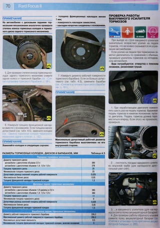 ПРИМЕЧАНИЕ
На автомобилях с дисковыми задними тор-
мозными механизмами аналогично проверьте
степень износа тормозных колодок и тормоз-
ного диска заднего тормозного механизма.
6. Измерьте толщину фрикционной наклад-
ки вместе с основанием. Если толщина менее
допустимой (см. табл. 4.5), замените колодки
(см. «Замена тормозных колодок тормозного
механизма заднего колеса», с. 182).
ПРИМЕЧАНИЕ
Заменяйте колодки в следующих случаях:
- толщина фрикционных накладок менее
1 мм;
- поверхность накладок замаслена;
- накладки непрочно соединены с основанием.
7. Измерьте диаметр рабочей поверхности
тормозного барабана. Если он больше допус-
тимого (см. табл. 4.5), замените барабан
(см. «Снятие и установка тормозного бараба-
на», с. 181).
ПРИМЕЧАНИЕ
Максимально допустимый рабочий диаметр
тормозного барабана выштампован на его
внутренней стороне.
5. Для проверки степени износа тормозных ко-
лодок заднего тормозного механизма снимите
заднее колесо и тормозной барабан (см Сня-
тие и установка тормозного барабана», с. 181).
РАЗМЕРЫ ТОРМОЗНЫХ КОЛОДОК, Д И С К О В И БАРАБАНОВ, М М Таблица 4.5
Передние тормозные механизмы
Диаметр тормозного диска:
автомобили с двигателем объемом 2,0 л
автомобили с двигателями объемом 1,4; 1,6 и 1,8 л
300
278
Толщина тормозного диска 25
Минимальная толщина тормозного диска 23
Допустимая разница значений толщины рабочей поверхности 0,025
Максимальное биение диска 0,05
Толщина фрикционной накладки тормозной колодки 1,5
Дисковые задние тормозные механизмы
Диаметр тормозного диска:
автомобили с двигателями объемом 1,8 (дизель) и 2,0 л
автомобили с двигателями объемом 1,4; 1,6 и 1,8 л
280
260
Толщина тормозного диска 11
Минимальная толщина тормозного диска 9
Допустимая разница значений толщины рабочей поверхности 0,025
Максимальное биение диска 0,05
Толщина фрикционной накладки тормозной колодки 1,5
Диаметр рабочей поверхности тормозного барабана 228,3
Максимальный диаметр рабочей поверхности тормозного барабана 230,2
Максимально допустимая овальность 0,5
Минимальная толщина фрикционной накладки тормозной колодки, включая основание 3
ПРОВЕРКА РАБОТЫ
ВАКУУМНОГО УСИЛИТЕЛЯ
ТОРМОЗОВ
Ш Ш 1 тт
И а д о 1
40 мин
При выходе из строя вакуумного усилителя
значительно возрастает усилие на педали
тормоза, что негативно сказывается на управ-
лении автомобилем.
Если усилие на педали при торможении за-
метно увеличилось по сравнению с обычным,
проверьте усилитель тормозов на неподвиж-
ном автомобиле.
Вам потребуются: отвертка с плоским
лезвием, резиновая груша
1. При неработающем двигателе нажмите
пять-шесть раз на педаль тормоза. Удерживая
педаль тормоза в нажатом положении, пусти-
те двигатель. Педаль тормоза должна пере-
меститься вперед. Если этого не произошло,
проверьте...
2. ...плотность посадки вакуумного шланга
во впускной трубе (для наглядности дрос-
сельный узел снят)...
3. ...и вакуумного усилителя (для нагляд-
ности снята полка аккумуляторной батареи).
4 Для проверки работы обратного клапана
снимите полку аккумуляторной батареи (см.
«Снятие и установка полки крепления аккуму-
ляторной батареи», с. 283).
 