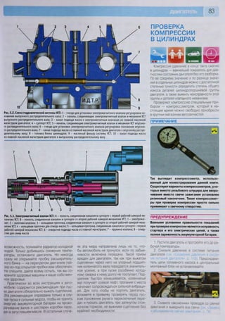 83
ПРОВЕРКА
КОМПРЕССИИ
В ЦИЛИНДРАХ
Рис. 5.2. Схема гидравлической системы УСТ: 1 - гнездо для установки электромагнитного клапана регулировки по-
ложения выпускного распределительного вала; 2 - каналы, соединяющие электромагнитный клапан и механизм УСТ
выпускного распределительного вала; 3 - канал подвода масла к электромагнитным клапанам из главной масляной
магистрали двигателя; 4 - суппорт УСТ; 5 - каналы, соединяющие электромагнитный клапан и механизм УСТ впускно-
го распределительного вала; 6 - гнездо для установки электромагнитного клапана регулировки положения впускно-
го распределительного вала; 7 - канал подвода масла из главной масляной магистрали двигателя к впускному распре-
делительному валу; 8 - головка блока цилиндров; 9 - масляный фильтр системы УСТ; 10 - канал подвода масла
из главной масляной магистрали двигателя к выпускному распределительному валу
6 5 А 4 В 3 2
Рис. 5.3. Электромагнитный клапан УСТ: А - полость, соединенная каналом в суппорте с первой рабочей камерой ме-
ханизма УСТ; В - полость, соединенная каналом в суппорте со второй рабочей камерой механизма УСТ; 1 - электромаг-
нит; 2 - золотник клапана; 3 - кольцевая проточка, соединенная каналом в суппорте со второй рабочей камерой меха-
низма УСТ; 4 - кольцевая проточка для отвода масла; 5 - кольцевая проточка, соединенная каналом в суппорте с первой
рабочей камерой механизма УСТ; 6 - отверстие подвода масла из главной магистрали; 7 - пружина клапана; 8 - отвер-
стие для слива масла
возможность, поливайте радиатор холодной
водой. Только добившись снижения темпе-
ратуры, остановите двигатель. Но никогда
сразу не открывайте пробку расширитель-
ного бачка — на перегретом двигателе гей-
зер из-под открытой пробки вам обеспечен.
Не спешите, дайте всему остыть, так вы со-
храните здоровье машины и ваше собствен-
ное здоровье.
Практически во всех инструкциях к авто-
мобилю содержится рекомендация при пус-
ке двигателя обязательно выжать сцепление.
Эта рекомендация оправдана только в слу-
чае пуска в сильный мороз, чтобы не тратить
энергию аккумуляторной батареи на прово-
рачивание валов и шестерен коробки пере-
дач в загустевшем масле В остальных случа-
ях эта мера направлена лишь на то, что-
бы автомобиль не тронулся, если по забыв-
чивости включена передача. Такой прием
вреден для двигателя, так как при выжатом
сцеплении через него на упорный подшип-
ник коленчатого вала передается значитель-
ное усилие, а при пуске (особенно холод-
ном) смазка к нему долго не поступает. Под-
шипник быстро изнашивается, коленчатый
вал получает осевой люфт, трогание с места
начинает сопровождаться сильной вибраци-
ей. Для того чтобы не портить двигатель,
возьмите в привычку проверять перед пус-
ком положение рычага переключения пере-
дач и пускать двигатель при затянутом стоя-
ночном тормозе, не выжимая сцепление без
крайней необходимости
Компрессия (давление в конце такта сжатия)
в цилиндрах — важнейший показатель для диа-
гностики состояния двигателя без его разборки
По ее среднему значению и по разнице значе-
ний в отдельных цилиндрах можно с достаточной
степенью точности определить степень общего
износа деталей цилиндропоршневой группы
двигателя, а также выявить неисправности этой
группы и деталей клапанного механизма.
Проверяют компрессию специальным при-
бором — компрессометром, который в на-
стоящее время можно свободно приобрести
в крупных магазинах автозапчастей.
ПРИМЕЧАНИЕ
ванный для иллюстрирования данной книги.
Существуют варианты компрессомстров, у ко-
торых вместо резьбового штуцера для ввора-
чивания вместо свечи зажигания установлен
резиновый наконечник. Такие компрессомет-
ры при проверке компрессии просто сильно
прижимают к свечному отверстию.
ПРЕДУПРЕЖДЕНИЕ
Важными условиями правильности показаний
при проверке компрессии являются исправность
стартера и его электрических цепей, а также
полная заряженность аккумуляторной батареи.
1. Пустите двигатель и прогрейте его до ра-
бочей температуры.
2. Снизьте давление в системе питания
двигателя (см «Снижение давления в систе-
ме питания двигателя», с. 115). Предохрани-
тель цепи топливного насоса в центральный
монтажный блок не устанавливайте
3 Снимите наконечники проводов со свечей
зажигания и выверните все свечи см «3 л^еи »
 