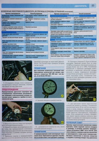 85
ВОЗМОЖНЫЕ НЕИСПРАВНОСТИ ДВИГАТЕЛЯ, ИХ ПРИЧИНЫ И
Причина неисправности Способ устранения
Неодинаковые зазоры в механизме при-
вода клапанов
Отрегулируйте зазоры в механизме при-
вода клапанов
Неодинаковые значения компрессии в
цилиндрах
См. «Проверка компрессии в цилинд-
рах», с. 83
Подушки опор подвески силового
агрегата сильно изношены
или затвердели
Замените опоры
Ослаблено крепление шкива коленчато-
го вала или шкивов вспомогательных аг-
регатов
Подтяните крепления
Повышенный расход масла
Утечка масла через уплотнения
двигателя
Подтяните крепления или замените про-
кладки и сальники
Засорена система вентиляции картера Промойте детали системы вентиляции
картера
Износ поршневых колец или цилиндров
двигателя
Расточите цилиндры, замените поршни
и кольца
Поломка поршневых колец Замените кольца
Закоксовывание маслосъемных
колец или пазов в канавках поршней из-
за применения нерекомендованного
масла
Очистите кольца и пазы от нагара,
замените моторное масло
рекомендуемым в руководстве
по эксплуатации
Износ или повреждение маслосъемных
колпачков клапанов
Замените маслосъемные колпачки
Повышенный износ стержней клапанов
или направляющих втулок
Замените клапаны, отремонтируйте го-
ловку блока цилиндров
УСТРАНЕНИЯ (окончание)
Причина неисправности Способ устранения
Перегрев двигателя
Недостаточное количество жидкости в
системе охлаждения
Долейте охлаждающую жидкость в сис-
тему охлаждения
Сильно загрязнена наружная поверх-
ность радиатора
Очистите наружную поверхность радиа-
тора струей воды
Неисправен термостат Замените термостат
Неисправен электровентилятор системы
охлаждения
Проверьте электродвигатель вентилято-
ра и реле его включения, замените не-
исправные узлы
Неисправен клапан пробки расширительного
бачка (постоянно открыт, из-за чего система
находится под атмосферным давлением)
Использование бензина с пониженным
октановым числом
Замените пробку расширительного
бачка
Залейте бензин с соответствующим
октановым числом
Быстрое падение уровня жидкости в расширительном бачке
Поврежден радиатор Отремонтируйте или замените радиатор
Повреждение шлангов или прокладок в
соединениях трубопроводов, ослабле-
ние хомутов
Замените поврежденные шланги или
прокладки, замените хомуты шлангов
Утечка жидкости через сальник водяного
пооса
Замените водяной насос
Повреждена прокладка головки блока
цилиндров
Замените прокладку
Утечка жидкости через микротрещины в
блоке или головке блока цилиндров
Проверьте герметичность блока и голо-
вки блока цилиндров, при обнаружении
трещин замените поврежденные детали
4. Отсоедините колодку жгута низковольт-
ных проводов от катушки зажигания, отключив
тем самым систему зажигания.
ПРЕДУПРЕЖДЕНИЕ
Проворачивание двигателя стартером при
отсоединенных наконечниках высоковольт-
ных проводов и неотключенной катушке за-
жигания может привести к пробою ее высо-
ковольтной цепи.
5. Вверните в свечное отверстие проверяе-
мого цилиндра компрессометр.
6 Нажмите на педаль акселератора до упо-
ра, чтобы при проворачивании коленчатого
вала стартером дроссельная заслонка полно-
стью открылась в режиме продувки цилинд-
ров двигателя
7. Включите стартер и проворачивайте
ИМ помгятопа дп тех ППП ПГЖЯ
давление в цилиндре не перестанет увеличи-
ваться. Это соответствует примерно четырем
тактам сжатия.
ПРИМЕЧАНИЕ
Для получения правильных показаний ком-
прессометра коленчатый вал должен вра-
щаться с скоростью 180-200 мин 1
или вы-
ше, но не более 350 мин
9 установите его стрелку на ноль, нажав
на клапан выпуска воздуха
ПРИМЕЧАНИЕ
У компрессометров иной конструкции пока-
зания могут сбрасываться другими способа-
ми (в соответствии с инструкцией к прибору).
10. Повторите операции 5-9 для остальных
цилиндров. Давление должно быть не ниже
1,0 МПа и не должно отличаться в разных ци-
линдрах более чем на 0,1 МПа. Пониженная
компрессия в отдельных цилиндрах может
возникнуть в результате неплотной посадки
клапанов в седлах, повреждения прокладки
головки блока цилиндров, поломки или приго-
рания поршневых колец. Пониженная ком-
прессия во всех цилиндрах указывает на из-
нос поршневых колец.
11. Для выяснения причин недостаточной
компрессии залейте в цилиндр с пониженной
компрессией около 20 мл чистого моторного
масла и вновь измерьте компрессию. Если
показания компрессометра повысились, наи-
более вероятна неисправность поршневых
колец Если компрессия осталась неизмен-
ной, значит, тарелки клапанов неплотно при-
легают к их седлам или повреждена проклад-
ка головки блока цилиндров
ПОЛЕЗНЫЙ СОВЕТ
Причину недостаточной компрессии можно
выяснить также подачей сжатого воздуха
в цилиндр, в котором поршень предвари-
тельно установлен в ВМТ такта сжатия. Для
этого снимите с компрессометра наконечник
и присоедините к нему шланг компрессора.
Вставьте наконечник в свечное отверстие
и подайте в цилиндр воздух под давлением
 