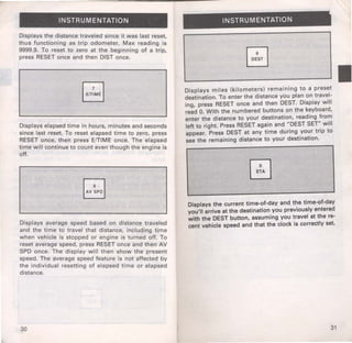 INSTRUMENTATION 
Displays the distance traveled since it was last reset, 
thus functioning as trip odometer. Max reading is 
9999.9. To reset to zero at the beginning of a trip, 
press RESET once and then DIST once. 
Displays elapsed time in hours, minutes and seconds 
since last reset. To reset elapsed time to zero, press 
RESET once, then press EffiME once. The elapsed 
time will continue to count even though the engine is 
off. 
Displays average speed based on distance traveled 
and the time to travel that distance, including time 
when vehicle is stopped or engine is turned off. To 
reset average speed, press RESET once and then AV 
SPD once. The display will then show the present 
speed. The average speed feature is not affected by 
the individual resetting of elapsed time or elapsed 
distance. 
30 
INSTRUMENTATION 
Displays miles (kilometers) remaining to a preset 
destination. To enter the distance you plan on travel­ing, 
press RESET once and then DEST. Display will 
read 0. With the numbered buttons on the keyboard, 
enter the distance to your destination, reading from 
left to right. Press RESET again and "DEST SET" will 
appear. Press DEST at any time during your trip to 
see the remaining distance to your destination. 
Displays the current time-of-day and the time-of-day 
you'll arrive at the destination you previously entered 
with the OEST button, assuming you travel at the re­cent 
vehicle speed and that the clock is correctly set. 
31 
 
