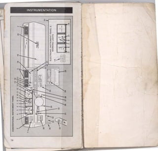 ..... 
~ I CONVENTIONAL INSTRUMENT PANEL 
14 
35'00313 t 32 
34 -A!J i 
1 31 
ELECTRONIC INSTRUMENT PANEL & 
WARNING LIGHTS 
1A 
~- . [II(~ 11 -~~-J 
7 I I J -,- 't 
3 6 7 9 11 14 
37 
t 
III 
T"" 
• 
 