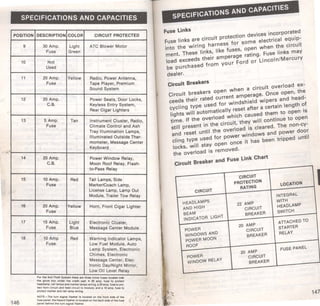 PECIFICATIONS AND CAPACITIE 
-POSIT ION DESCRIPT ION CO LORI CIRCUIT PROTECTED 
9 30 Amp. Light A TC Blower Motor 
Fuse Gre en 
10 Not 
Used 
11 20 Amp. 
Fuse 
Yellow Radio, Power Antenna 
Tape Player, Premium, 
Sound System 
12 20 Amp. 
C. B. 
Power Seats, Door Locks 
Keyless Entry System , 
Rear Cigar Lighters , 
I- 
13 5Amp. Tan ln~trument Cluster, Radio 
Fuse Climate Control and-Ash ' 
Tray Illumination Lamps 
Illuminated Outside The;- 
~ometer, Message Center 
.. eyboard 
14 20 Amp. 
C.B. 
Power Window Rei a 
. Moon Roof Relay, Fr~sh-to- 
Pass Relay 
15 10 Amp. Red Tail Lamps, Side 
Fuse Marker/Coach Lamp 
License Lamp, Lam~ Out 
I-Module, 
Trailer Tow Relay 
16 20 Amp. Yellow Horn, Front Cigar Lighter 
Fuse - - 
17 15 Amp. Light Electronic Cluster 
Fuse Blue Message Center Module - 
18 10 Amp 
Fuse 
Red Warning Indicator Lamps 
~~w Fuel Module, Auto , 
~P System, Electronic 
Chimes, Electronic 
I 
Mes_sage Center, Elec-tron1c 
Day/Night Mir 
Low 0"1 ror, 
For lhe Anii-Thell s I Level Relay 
the glove boll und!'~: ther• are three lnllne fuses located 
headlamp, tall tamps and crash pad: A 20 amp. ru ov.r 
I ~~tel hofn circuit and teed mark ... tamps wiring, • 20am" ,to PfOt.c:t 
protect mar1utr and Iaiita:!:~~~,: module, and a lOP~,:;e,~O.:'~ 
NOTE- The turn sl . 
. 
46 
fuse panel· the h gnat ll .. her Is located on 
panel beh.' u.rd rl .. her It located on the hont skle of the 
lnd tha turn signal fleshef. the back side of the fuse 
-~ ! 
I 
~ 
E#49'ili4MI"ii!i·R'i9Ui¥. 
1'1 
. 
' 
. 
I . 
Fuse Links 
Fuse links are circuit protection devices incorporated 
into the wiring harness for some electrical equip­ment. 
These links, like fuses, open when the circuit 
load exceeds their amperage rating. Fuse links maY 
be purchased from your Ford or Lincoln/Mercury 
dealer. 
Circuit Breakers 
Circuit breakers open when a circuit overload ex­ceeds 
their rated current amperage. Once open, the 
cycling type used for windshield wipers and head­lights 
will automatically reset after a certain length of 
time. If the overload which caused them to open is 
still present in the circuit, they will continue to open 
and reset until the overload is cleared. The non-cy­cling 
type used for power windows and power door 
locks, will stay open once it has been tripped until 
the overload is removed. 
Circuit Breaker and Fuse Link Chart 
CIRCUIT 
PROTECTION 
CIRCUIT 
RATING 
LOCATION 
INTEGRAL 
HEADLAMPS 
AND HIGH 
22 AMP 
WITH 
BEAM 
CIRCUIT 
HEADLAMP 
INDICATOR LIGHT 
BREAKER SWITCH 
POWER 
20 AMP 
ATTACHED TO 
WINDOWS AND 
CIRCUIT 
STARTER 
POWER MOON 
BREAKER RELAY 
ROOF 
POWER 
20 AMP 
FUSE PANEL 
WINDOW RELAY 
CIRCUIT 
BREAKER 
~-~! 
<: 
k 
I 
147 
 