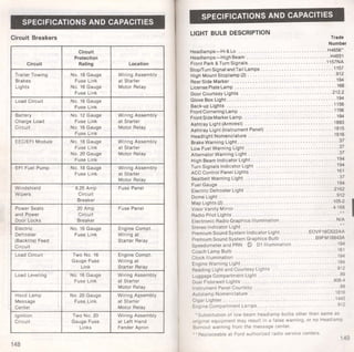 SPECIFICATIONS AND CAPACITIES 
Circuit Breakers 
Circuit 
Protection 
Circuit Rating Location 
Trailer Towing No. 18 Gauge Wiring Assembly 
Brakes Fuse Link at Starter 
Lights No. 16 Gauge Motor Relay 
Fuse Link 
Load Circuit No. 16 Gauge 
Fuse Link 
Battery No. 12 Gauge Wiring Assembly 
Charge Load Fuse Link at Starter 
Ci rcuit No. 16 Gauge Motor Relay 
Fuse Link 
EEC/EFI Module No. 18 Gauge Wiring Assembly 
Fuse Link at Starter 
No. 20 Gauge Motor Relay 
Fuse Link 
EFI Fuel Pump No. 18 Gauge Wiring Assembly 
Fuse Link at Starter 
Motor Relay 
Windshield 8.25 Amp Fuse Panel 
Wipers Circuit 
Breaker 
Power Seats 20 Amp Fuse Panel 
and Power Circuit 
Door Locks Breaker 
Electric No. 16 Gauge Engine Compt. 
Defroster Fuse Link Wiring at 
(Backlite) Feed Starter Relay 
Circuit 
Load Circuit Two No. 16 Engine Compt. 
Gauge Fuse Wiring at 
Link Starter Relay 
Load Leveling No. 16 Gauge Wiring Assembly 
Fuse Link at Starter 
Motor Relay 
Hood Lamp No. 20 Gauge Wiring Assembly 
Message Fuse Link at Starter 
Center Motor Relay 
lgnit1on Two No. 20 Wiring Assembly 
Circuit Gauge Fuse at Left Hand 
Links Fender Apron 
148 
SPECIFICATIONS AND CAPACITIES 
LIGHT BULB DESCRIPTION 
Trade 
Number 
Headlamps-Hi & Lo .... .... .......................... H4656 • 
Headlamps-High Beam .............. . .. ••..... . ....... H4651 
Front Park & Turn Signals ........ . •................ .... 1157NA 
StopfTurn Signal and Tail Lamps ... ..•...................... 1157 
High Mount Stoplamp (2) ..........• • ......• •.............. 912 
Rear Side Marker ....... . .. . . .•.. •• ..........• • ..... ..... 194 
License Plate Lamp ... . ... . ............. ........ .... • ..... 168 
Door Courtesy Lights .. . ............... ... ......... ... .. 212.2 
Glove Box Light .. .. . ... .. .•. . •• .. ......... •• •............ 194 
Back-up Lights ..... . .. .. . . ..• ... . .. . ......... . .... . .... 1156 
Front Cornering Lamp ........ . • . . ........................ 1156 
Front Side Marker Lamp ........ .... . .. ..................... 194 
Ashtray Light (Armrest) .. .. ..... .. ..... . ....... . ....... .. 1893 
Ashtray Light (Instrument Panel) ... ... .. ...... .. ....... ... 1815 
Headlight Nomenclature ............. ..... .....•......... 1816 
Brake Warning Light .. . .................... . .. . . •... . . .... . 37 
Low Fuel Warning Light ..... ... ... .. ........... ... ......... 37 
Alternator Warning Light .. ............ . ..• •.......• •. ...... 37 
High Beam Indicator Light ....... . •• •. • ... . • .•...•.• •. ..... 194 
Turn Signals Indicator Light ...... •• • • •• • • •••••.....•...... 194 
ACC Control Panel Lights .. ......•.. ... • ........•.. •. ..... 161 
Seat belt Warning Light .. .. ...... •••.... .... ......... . ..... 37 
Fuel Gauge ..... ...... .. ........... ..................... 194 
Electric Defroster Light ..... . ... .. ....................... 2162 
Dome Light .................. • •. . ....................... 912 
Map Lights (2) .... .... . ........... · · · · · · · · · · · · · · · · · · · · · · 105·2 I Visor Vanity Mirror ..... . ...................... . ......... 4·168 
Radio Pilot Lights .... ............... ..................... . • • 
Electronic Radio Graphics Illumination ......... . ............ N/A 
Stereo Indicator Light ............ .......... .. ....... ... .. . 
Premium Sound System Indicator Light . .......... EOVF18C622AA 
Premium Sound System Graphics Bulb .... .. ....... B9FM 18843A 
Speedometer and PRN @ D1 Illumination ................. 194 
Coach Lamp Bulb .................. ..........•......... . . 161 
Clock Illumination ..... .... .. ..... . .. . • .................. 194 
Engine Warning Light .................... .... ............. 194 
Reading Light and Courtesy Lights ............... . ......... 912 
Luggage Compartment Light ......... ............ .......... 89 
Dual Floorwell Lights .............. . . ............... .... 906·4 
Instrument Panel Courtesy . . . . . . . . . . . . . . . . . . . . . . . . . . . . .... 89 
Autolamp Nomenclature ............................ ..... 1816 
Cigar Lighter . . . . . . . . . . . . . . . . . . . . . . . . . . . . . • • . . • • • • . .... 1445 
Engine Compartment Lamps.................... . . . . . .... 912 
·Substitution of low beam headlamp bulbs other than same as 
original equipment may result in a false warning, or no Headlamp 
Burnout warning from the message center. 
• • Replaceable at Ford authorized radio service centers. 
149 
 