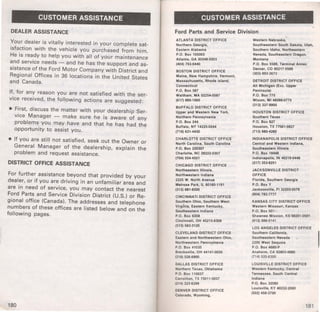 CUSTOMER ASSISTANCE 
DEALER ASSISTANCE 
Your dealer is vitally interested in your complete sat­isfaction 
with the vehicle you purchased from him. 
He is ready to help you with all of your maintenance 
and service needs - and he has the support and as­sistance 
of the Ford Motor Company with District and 
Regional Offices in 36 locations in the United States 
and Canada. 
If, for any reason you are not satisfied witti the ser­vice 
received, the following actions are suggested: 
• First, discuss the matter with your dealership Ser­vice 
Manager - make sure he is aware of any 
problems you may have and that he has had the 
opportunity to assist you. 
• If you are still not satisfied, seek out the Owner or 
General Manager of the dealership, explain the 
problem and request assistance. 
DISTRICT OFFICE ASSISTANCE 
For further assistance beyond that provided by your 
dealer, or if you are driving in an unfamiliar area and 
are in need of service, you may contact the nearest 
Ford Parts and Service Division District (U.S.) or Re­gional 
office (Canada). The addresses and telephone 
numbers of these offices are listed below and on the 
following pages. 
180 
CUSTOMER ASSISTANCE 
Ford Parts and Service Division 
ATLANTA DISTRICT OFFICE 
Northern Georgia, 
Eastern Alabama 
P .0. Box 105003 
Atlanta, GA 30348·5003 
(404) 763·6440 
BOSTON DISTRICT OFFICE 
Maine, New Hampshire, Vermont, 
Massachusells, Rhode Island, 
Connecticut 
P.O. Box 587 
Waltham, MA 02254·0587 
(617) 895·1 000 
BUFFALO DISTRICT OFFICE 
Upper and Western New York, 
Northern Pennsylvania 
P.O. Box 244 
Buffalo, NY 14225·0244 
(716) 631-4430 
CHARLOTIE DISTRICT OFFICE 
North Carolina, South Carolina 
P.O. Box 220307 
Charlotte, NC 28222·0307 
(704) 554·4501 
CHICAGO DISTRICT OFFICE 
Northeastern Illinois, 
Northwestern Indiana 
2225 W. North Avenue 
Melrose Park, IL 60160·1191 
(312) 681-6500 
CINCINNATI DISTRICT OFFICE 
Southern Ohio, Southern West 
VIrginia, Eastern Kentucky, 
Southeastern Indiana 
P.O. Box 6308 
Cincinnati, OH 45215-6308 
(513) 563-3120 
CLEVELAND DISTRICT OFFICE 
Eastern and Northwestern Ohio, 
Northwestern Pennsylvania 
P.O. Box 41035 
Brecksville, OH 44141 ·0035 
(216) 526·6900 
DALLAS DISTRICT OFFICE 
Northern Texas, Oklahoma 
P.O. Box 110037 
Carrollton, TX 75011-0037 
(214) 323·6299 
DENVER DISTRICT OFFICE 
Colorado, Wyoming, 
Western Nebraska, 
Southwestern South Dakota, Utah, 
Southern Idaho, Northeastern 
Nevada, Southeastern Oregon, 
Montana 
P.O. Box 5568, Terminal Annex 
Denver, CO 80217·5568 
(303) 893·3673 
DETROIT DISTRICT OFFICE 
All Michigan (Exc. Upper 
Peninsula) 
P.O. Box 775 
Wixom, Ml 48096.(1775 
(313) 337·9900 
HOUSTON DISTRICT OFFICE 
Southern Texas 
P.O. Box 827 
Houston, TX 77001-0827 
(713) 680·4260 
INDIANAPOLIS DISTRICT OFFICE 
Central and Western Indiana, 
Southeastern Illinois 
P.O. Box 19448 
Indianapolis, IN 46219·0448 
(317) 353·8251 
JACKSONVILLE DISTRICT 
OFFICE 
Florida, Southern Georgia 
P.O. BoxY 
Jacksonville, Fl 32203·0576 
(904) 783-7777 
KANSAS CITY DISTRICT OFFICE 
Western Missouri, Kansas 
P.O. Box 501 
Shawnee Mission, KS 66201.(1501 
(913) 888·0141 
LOS ANGELES DISTRICT OFFICE 
Southern California, 
Southeastern Nevada 
2200 West Sequoia 
P.O. Box 4680·P 
Anaheim, CA 92803-4680 
(714) 520-8300 
LOUISVILLE DISTRICT OFFICE 
Western Kentucky, Central 
Tennessee, South Central 
Indiana 
P.O. Box 32080 
Louisville, KY 40232·2080 
(502) 456-3700 
181 
 