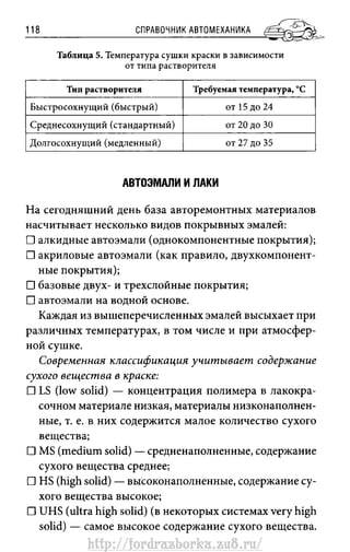http://fordrazborka.zu8.ru/ 
 