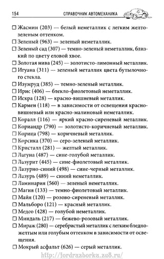 http://fordrazborka.zu8.ru/ 
 
