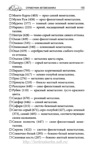 http://fordrazborka.zu8.ru/ 
 
