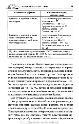 http://fordrazborka.zu8.ru/ 
 