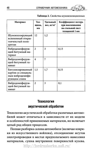 http://fordrazborka.zu8.ru/ 
 