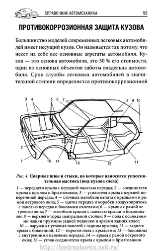 http://fordrazborka.zu8.ru/ 
 
