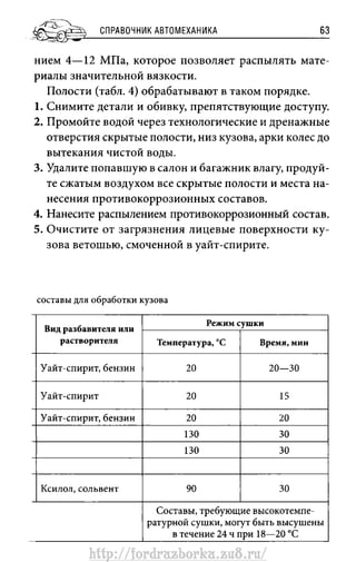 http://fordrazborka.zu8.ru/ 
 