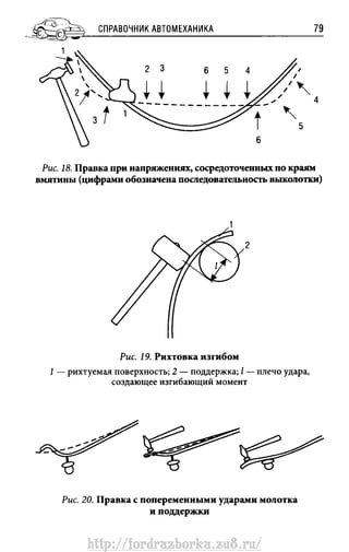 http://fordrazborka.zu8.ru/ 
 