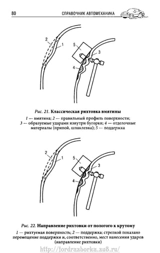 http://fordrazborka.zu8.ru/ 
 