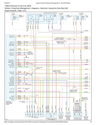 15/8/2018 Engine Controls (Powertrain Management) - ALLDATA Repair
https://my.alldata.com/repair/#/repair/article/32041/component/1233/itype/437/nonstandard/23454/selfRefLink/false 1/3
1998 Ford Escort L4-122 2.0L SOHC
Vehicle > Powertrain Management > Diagrams > Electrical - Interactive Color (Non OE)
Engine Controls - Page 1 of 3
100674
MIL IND CTRL
15A
SHIFT SOL #2
TRANS - OD
TRANS - LOW
TRANS - DRIVE
FUEL GAUGE
EPROM PWR
DLC #2 BUS (-)
DLC #2 BUS (+)
HI FAN CTRL
CRANK SENS (+)
CRANK SENS (-)
IAT SENS IN
LO FAN CTRL
A/C ON INPUT
FUEL PUMP MON
ECT SENS IN
TRANS TEMP
MAF RETURN
HO2S-12
VSS (-)
TRANS - REV
SHIFT SOL #1
COIL OUTPUT
SHIELD GROUND
TURBINE SENS (-)
GROUND
EGR VAC REG
TACH OUTPUT
GROUND
COIL OUTPUT
SHIFT SOL #3
TCC SOL
PL
D R
ND
HOT IN RUN
OR START
IRM SOLENOID
PSP SENSOR
IRM SOLENOID
30A30A
1
ALL TIMES
HOT AT
OR START
HOT IN RUN
10
21
10A
TCC 3 1 2 EPC TFT
2
3
4
5
6
7
8
9
11
13
12
14
15
16
17
18
19
25
24
23
22
20
1
2
3
4
5
6
7
8
9
10
11
12
13
14
15
16
18
19
20
21
22
17
40
45
44
43
42
41
39
38
37
36
35
34
33
32
31
30
29
28
27
26
25
24
23
46
47
48
49
50
51
52
53
54
3
1
8
10
24
13
15
5
11
12
2
10
13
WHT/RED
WHT/RED
RED/LTGRNBLK/WHT
PNK/BLK
YEL/BLK
BRN/BLU
BRN/GRN
BRN/YEL
YEL/BRN
PNK/GRN
BLK/BLU
WHT/BLU
BRN/RED
RED/BLK
BLK
WHT
RED
BLK/YEL
RED/BLU
GRN/YEL
LT GRN/BLU
RED/GRN
BLU
GRY
ORG/BLU
ORG
BLU/WHT
WHT/GRN
BLK/RED
WHT
PNK/WHT
PPL/RED
LT GRN/RED
BLK/YEL
ORG/GRN
GRY/WHT
LTGRN/RED
GRY/RED
RED/GRN
BLK/WHT
BRN/GRN
BRN/YEL
BRN/BLUNCA
NCA
NCA
NCA
NCA
NCA
ORG/GRN
NCAYEL/PPL
NCAORG
NCALTGRN/BLU
NCA
BLK/PNK
PNK/BLK
PNK/LT BLU
YEL/RED
RED/YEL
BLU/YEL
WHT/GRN
WHT/GRN
WHT/GRN
LTGRN/BLKNCA
NCA
NCA
NCA
NCA
DKBLU/LTGRN
RED/LTBLU
RED/LTGRN
RED/LTGRN
GRN/YEL
BRN/RED
NCA
PPL/RED
WHT/RED
WHT/RED
BLK/WHT
BLK/YEL
BLK/PNK
BLU/YEL
RED/WHT
YEL/BRN
BLK/RED
BLK/WHT
WHT/RED
WHT/RED
BLU/WHT
GRY/WHTNCA
RED/GRN
BLK/YEL
BLK/YEL
BLK/YEL
YEL/BLK
WHT/RED
WHT/RED
WHT/RED
GRY/RED
PNK/LT BLU
WHT/RED
RED/WHT
BLK
RED
WHT
RED/BLU
YEL/RED
YEL/PPL
GRY
ORG/BLU
LT GRN/BLK
LT GRN/RED
WHT/RED
WHT/RED
RED/YEL
WHT/GRN
876
129
855
856
857
61
130
132
131
146
866
138
141
859
999
135
147
853
365
57
98
87
878
62
109
104
717
719
108
73
999
852
851
114
134
113
CONSTANT CONTROL RELAY MODULE
I/P
FUSE
PANEL
ENGINE
COMPARTMENT
FUSE BOX
ENGINE
COMPARTMENT
FUSE BOX
FUEL
INJ
FUSE
ENGINE
FUSE
FUEL
INJECTOR
FUSE
FUEL
PUMP
FUSE
DATALINK
CONNECTOR
TRANSMISSION RANGE SENSOR
COOLING FANS
EXTERIOR
LIGHTS
AIR
CONDITIONING
COOLING
FANS
SPARK
PLUGS
(A/T)
(A/T)
(A/T)
(A/T)
(A/T)
(A/T)
(A/T)
(A/T)
(A/T)
(A/T)
G112
G112
G112
PCM
POWER
RELAY
FUEL
PUMP
RELAY
POWERTRAIN
CONTROL MODULE
ENGINE COOLANT
TEMPERATURE
SENSOR
EGR VACUUM
REGULATOR RADIO NOISE
CAPACITORTRANSAXLE
IGNITION COIL PACK
(ENGINE HARN, NEAR
BREAKOUT TO CONSTANT
CONTROL RELAY MODULE)
(ENGINE HARN, NEAR
BREAKOUT TO ENG
COMPT FUSE BOX)
(UNDER LEFT
SIDE OF DASH)
(NEAR STARTER
MOTOR)
(ENGINE HARN, NEAR
BREAKOUT TO PCM)
(ENGINE HARN, NEAR
BREAKOUT TO ENG
COMPT FUSE BOX)
(FUEL INJ HARN,
NEAR BREAKOUT
TO IGNITION COIL)
(NEAR STARTER
MOTOR)
(BELOW CENTER
OF DASH)
(CENTER OF
FIREWALL) (TOP LEFT
OF ENGINE)
(LEFT REAR
OF ENGINE)(TOP OF TRANSAXLE) (LEFT SIDE OF ENGINE)
S102
S106
S112
S110
S231
S231
S204
S113
S101
S207
 