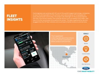GOALS
The Experiment
Collecting data about how drivers
use their vehicles could lead to
better products and services.
Ford engineers are working with HP, one of the world’s largest technology companies,
to track the driving habits of 100 vehicles used nationwide by HP employees for
work and personal commuting. The project will shed light on the purpose behind
the trips, how drivers interact with external factors such as weather and traffic, and
how to further personalize time behind the wheel. The data is gathered by devices
plugged into the HP fleet vehicles and could lead to better products and services.
FLEET
INSIGHTS
Big Data
Customer Insights
Value-Add Services
Dearborn
 