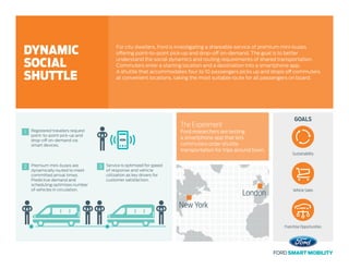 Registered travelers request
point-to-point pick-up and
drop-off on-demand via
smart devices.
1
Premium mini-buses are
dynamically routed to meet
committed arrival times.
Predictive demand and
scheduling optimizes number
of vehicles in circulation.
Service is optimized for speed
of response and vehicle
utilization as key drivers for
customer satisfaction.
2 3
GOALS
The Experiment
Ford researchers are testing
a smartphone app that lets
commuters order shuttle
transportation for trips around town.
For city dwellers, Ford is investigating a shareable service of premium mini-buses
offering point-to-point pick-up and drop-off on-demand. The goal is to better
understand the social dynamics and routing requirements of shared transportation.
Commuters enter a starting location and a destination into a smartphone app.
A shuttle that accommodates four to 10 passengers picks up and drops off commuters
at convenient locations, taking the most suitable route for all passengers on board.
DYNAMIC
SOCIAL
SHUTTLE
Sustainability
Vehicle Sales
Franchise Opportunities
London
New York
 