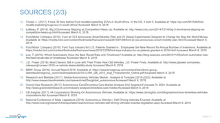 12. Chutel, L. (2017). It took 39 fires before Ford recalled exploding SUVs in South Africa. In the US, it took 0. Available at: https://qz.com/901046/ford-
recalls-exploding-kuga-suv-in-south-africa/ Accessed March 8, 2018
13. LeBeau, P. (2014). Big 3 Dominance Slipping as Competition Heats Up. Available at: http://www.cnbc.com/2014/12/18/big-3-dominance-slipping-as-
competition-heats-up.html Accessed March 8, 2018
14. Ford Motor Company (2015). Ford at CES Announces Smart Mobility Plan and 25 Global Experiments Designed to Change the Way the World Moves.
Available at: https://media.ford.com/content/fordmedia/fna/us/en/news/2015/01/06/ford-at-ces-announces-smart-mobility-plan.html Accessed March 8,
2018
15. Ford Motor Company (2016). Ford Tops Industry for U.S. Patents Granted in ; Employees Set New Record for Annual Number of Inventions. Available at:
https://media.ford.com/content/fordmedia/fna/us/en/news/2016/12/09/ford-tops-industry-for-us-patents-granted-in-2016.html Accessed March 8, 2018
16. Lee, T. (2016). Which Automakers Have the Best Recall Rate and Timeliness? Available at: http://blog.iseecars.com/2016/11/03/which-automaker-has-
the-best-recall-rate-or-timeliness/ Accessed March 8, 2018
17. J.D. Power (2018). Most Owners Still in Love with Their Three-Year-Old Vehicles, J.D. Power Finds. Available at: http://www.jdpower.com/press-
releases/jd-power-2018-us-vehicle-dependability-study Accessed March 8, 2018
18. BMW Group (2016). Annual Report 2016. Available at: https://www.bmwgroup.com/content/dam/bmw-group-
websites/bmwgroup_com/ir/downloads/en/2015/12784_GB_2015_engl_Finanzbericht_Online.pdf Accessed March 8, 2018
19. Research and Markets (2017). Global Autonomous Vehicles Market - Analysis & Forecast (2016-2025). Available at:
http://www.researchandmarkets.com/research/wd2lrs/global_autonomous Accessed March 8, 2018
20. Grand View Research (2017). Autonomous Cars/Driverless Cars Market Analysis And Segment Forecasts To 2024. Available at:
http://www.grandviewresearch.com/industry-analysis/driverless-cars-market Accessed March 8, 2018
21. CB Insights (2017). 44 Corporations Working On Autonomous Vehicles. Available at: https://www.cbinsights.com/blog/autonomous-driverless-vehicles-
corporations-list/ Accessed March 8, 2018
22. National Conference of State Legislature (2018). Autonomous Vehicles | Self-Driving Vehicles Enacted. Available at:
http://www.ncsl.org/research/transportation/autonomous-vehicles-self-driving-vehicles-enacted-legislation.aspx Accessed March 8, 2018
SLIDE | 11
SOURCES (2/3)
 