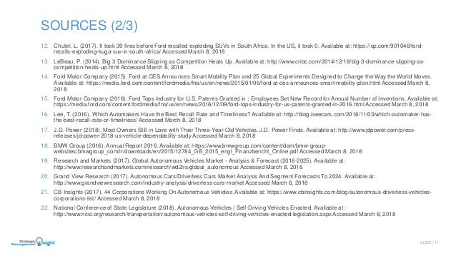 Ford Swot Analysis 2018