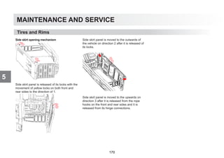 MAINTENANCE AND SERVICE
5
Tires and Rims
Side skirt opening mechanism
Side skirt panel is released of its locks with the
movement of yellow locks on both front and
rear sides to the direction of 1.
Side skirt panel is moved to the outwards of
the vehicle on direction 2 after it is released of
its locks.
Side skirt panel is moved to the upwards on
direction 3 after it is released from the rope
hooks on the front and rear sides and it is
released from its hinge connections.
170
 