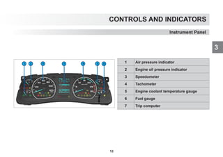 CONTROLS AND INDICATORS
3
1 Air pressure indicator
2 Engine oil pressure indicator
3 Speedometer
4 Tachometer
5 Engine coolant temperature gauge
6 Fuel gauge
7 Trip computer
Instrument Panel
18
 