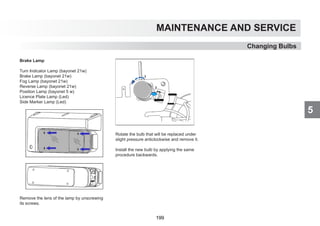 5
MAINTENANCE AND SERVICE
Brake Lamp
Turn Indicator Lamp (bayonet 21w)
Brake Lamp (bayonet 21w)
Fog Lamp (bayonet 21w)
Reverse Lamp (bayonet 21w)
Position Lamp (bayonet 5 w)
Licence Plate Lamp (Led)
Side Marker Lamp (Led)
Remove the lens of the lamp by unscrewing
its screws.
Rotate the bulb that will be replaced under
slight pressure anticlockwise and remove it.
Install the new bulb by applying the same
procedure backwards.
Changing Bulbs
199
 