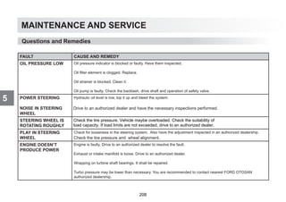 MAINTENANCE AND SERVICE
5
Questions and Remedies
FAULT CAUSE AND REMEDY
OIL PRESSURE LOW Oil pressure indicator is blocked or faulty. Have them inspected.
Oil filter element is clogged. Replace.
Oil strainer is blocked. Clean it.
Oil pump is faulty. Check the backlash, drive shaft and operation of safety valve.
POWER STEERING
NOISE IN STEERING
WHEEL
Hydraulic oil level is low, top it up and bleed the system.
STEERING WHEEL IS
ROTATING ROUGHLY
PLAY IN STEERING
WHEEL
Check for looseness in the steering system. Also have the adjustment inspected in an authorized dealership.
ENGINE DOESN’T
PRODUCE POWER
Engine is faulty. Drive to an authorized dealer to resolve the fault.
Exhaust or intake manifold is loose. Drive to an authorized dealer.
Wrapping on turbine shaft bearings. It shall be repaired.
Turbo pressure may be lower than necessary. You are recommended to contact nearest FORD OTOSAN
authorized dealership.
Drive to an authorized dealer and have the necessary inspections performed.
Check the tire pressure. Vehicle maybe overloaded. Check the suitability of
load capacity. If load limits are not exceeded, drive to an authorized dealer.
Check the tire pressure and wheel alignment.
208
 